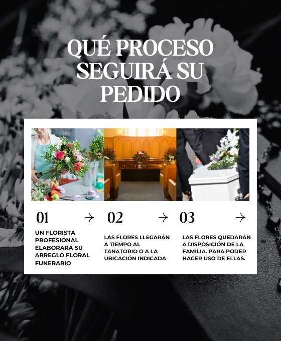 Envío de flores funerarias a tanatorios